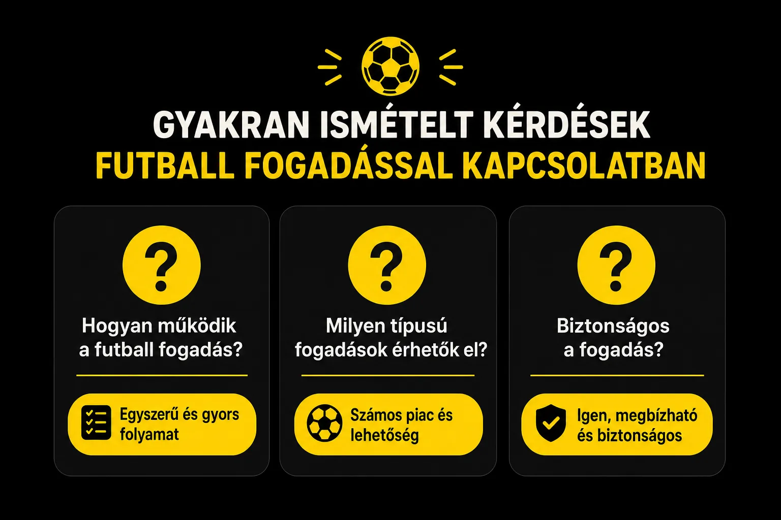 Gyakran ismételt kérdések összefoglaló kártyái foci fogadásról