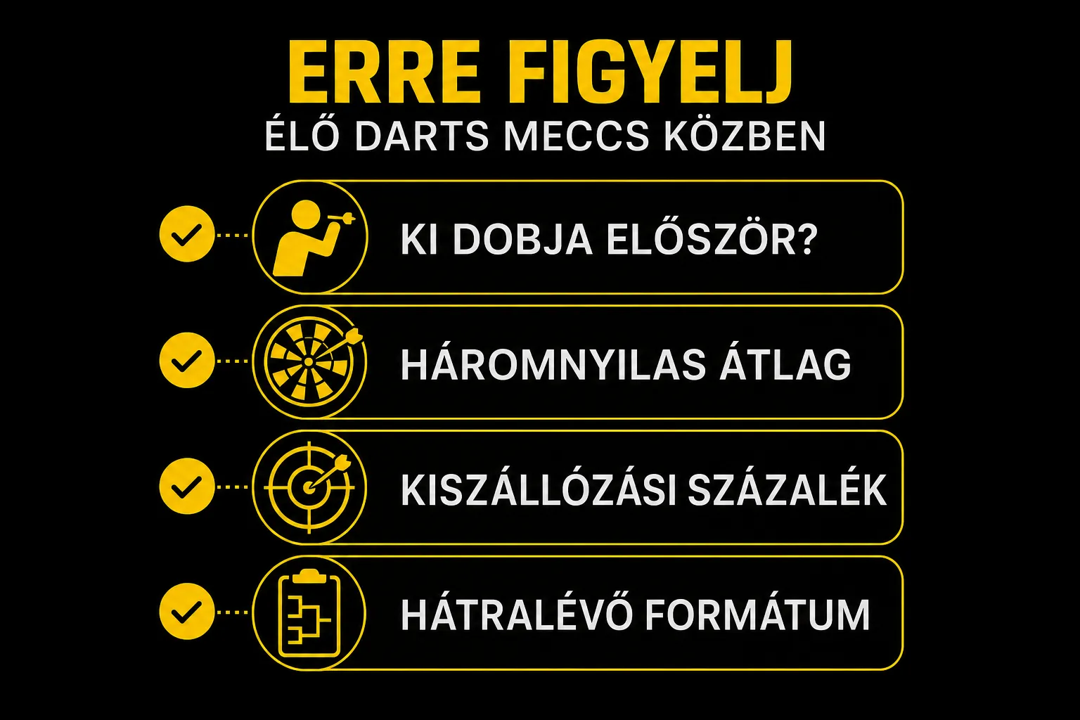 Élő dartsmeccs figyelendő tényezőinek ellenőrzőlistája