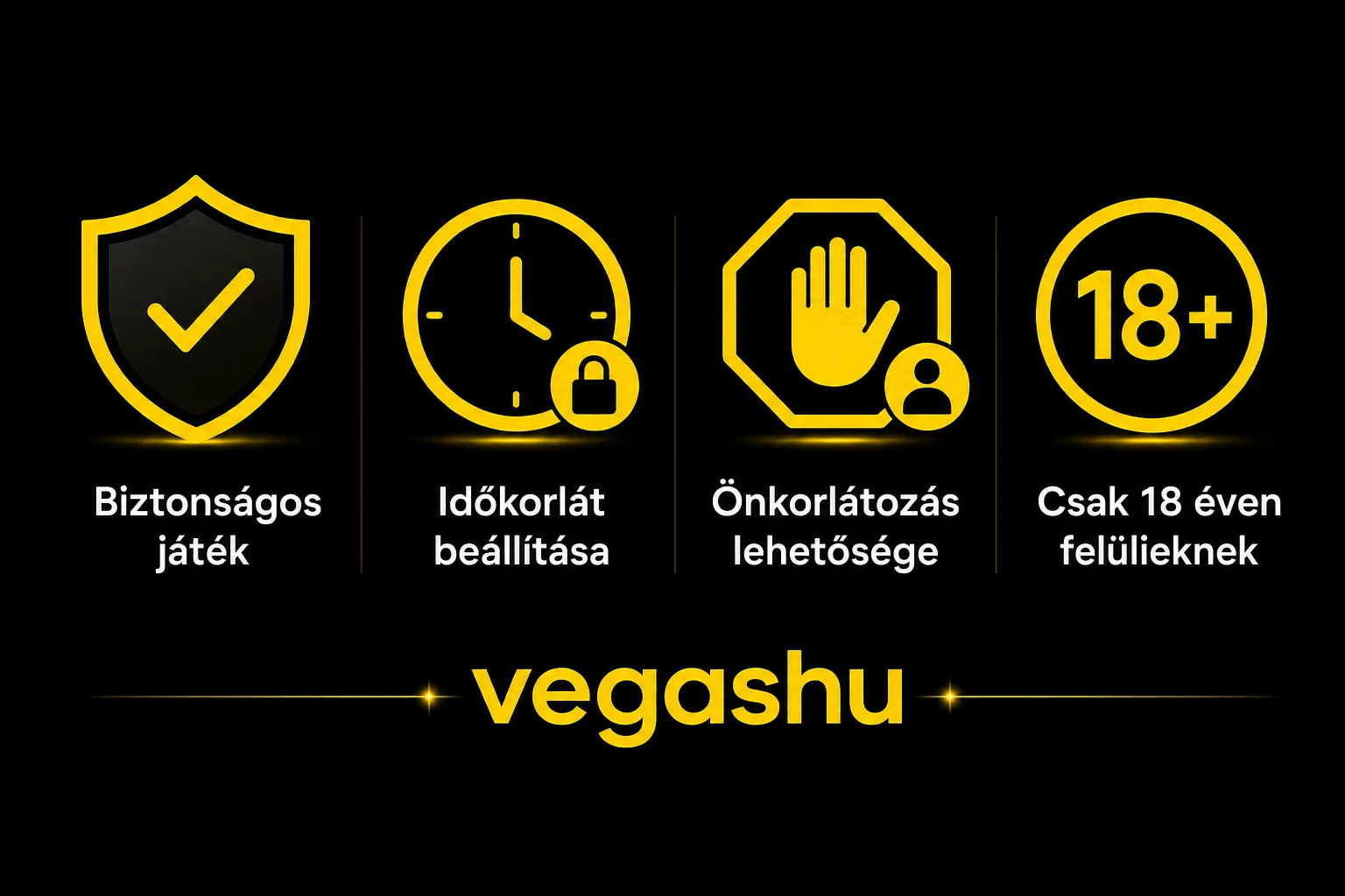 Felelős játék eszközeit bemutató figyelmeztető infografika
