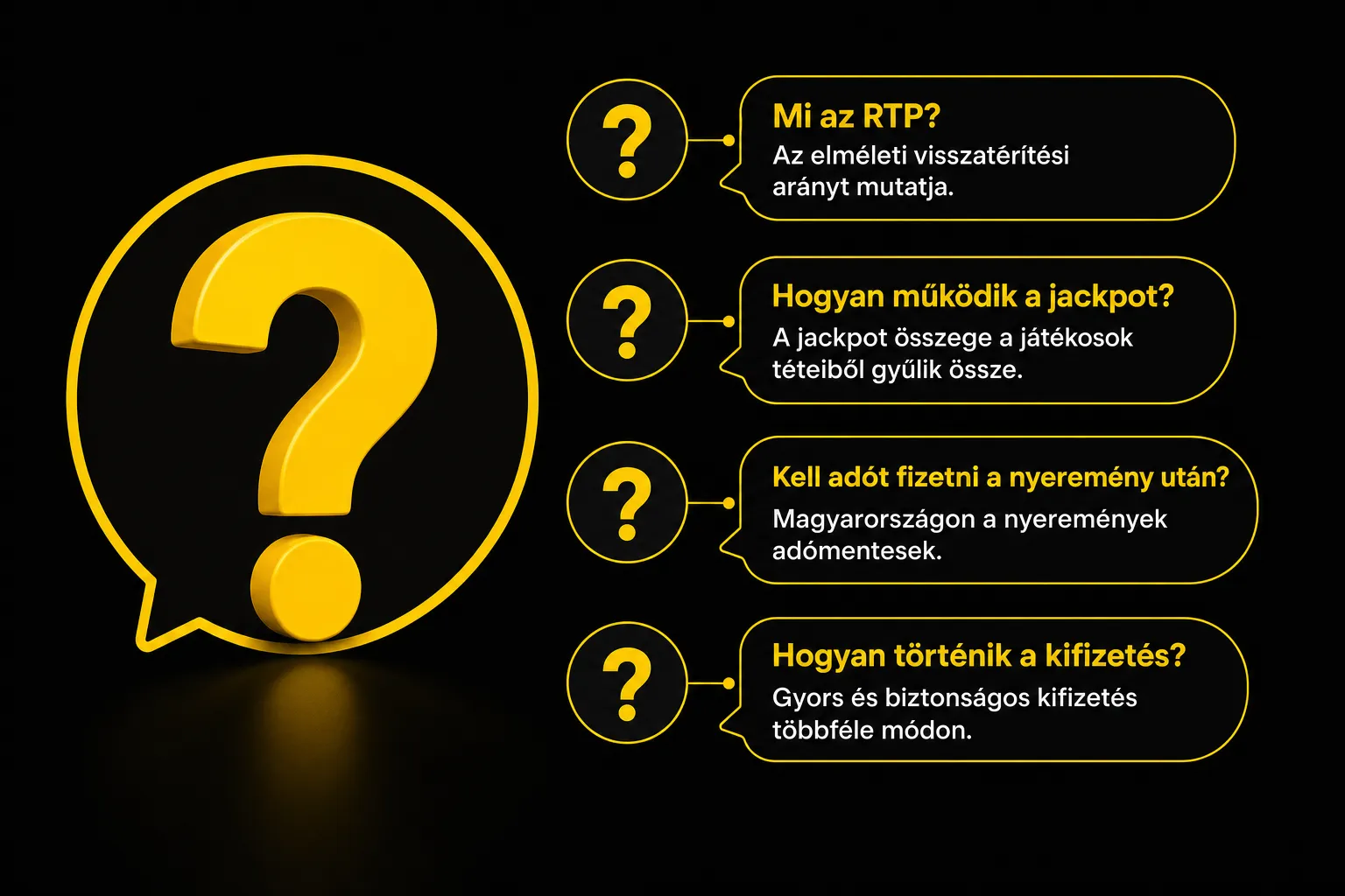 Gyakori kérdések illusztrációja RTP és jackpot témában