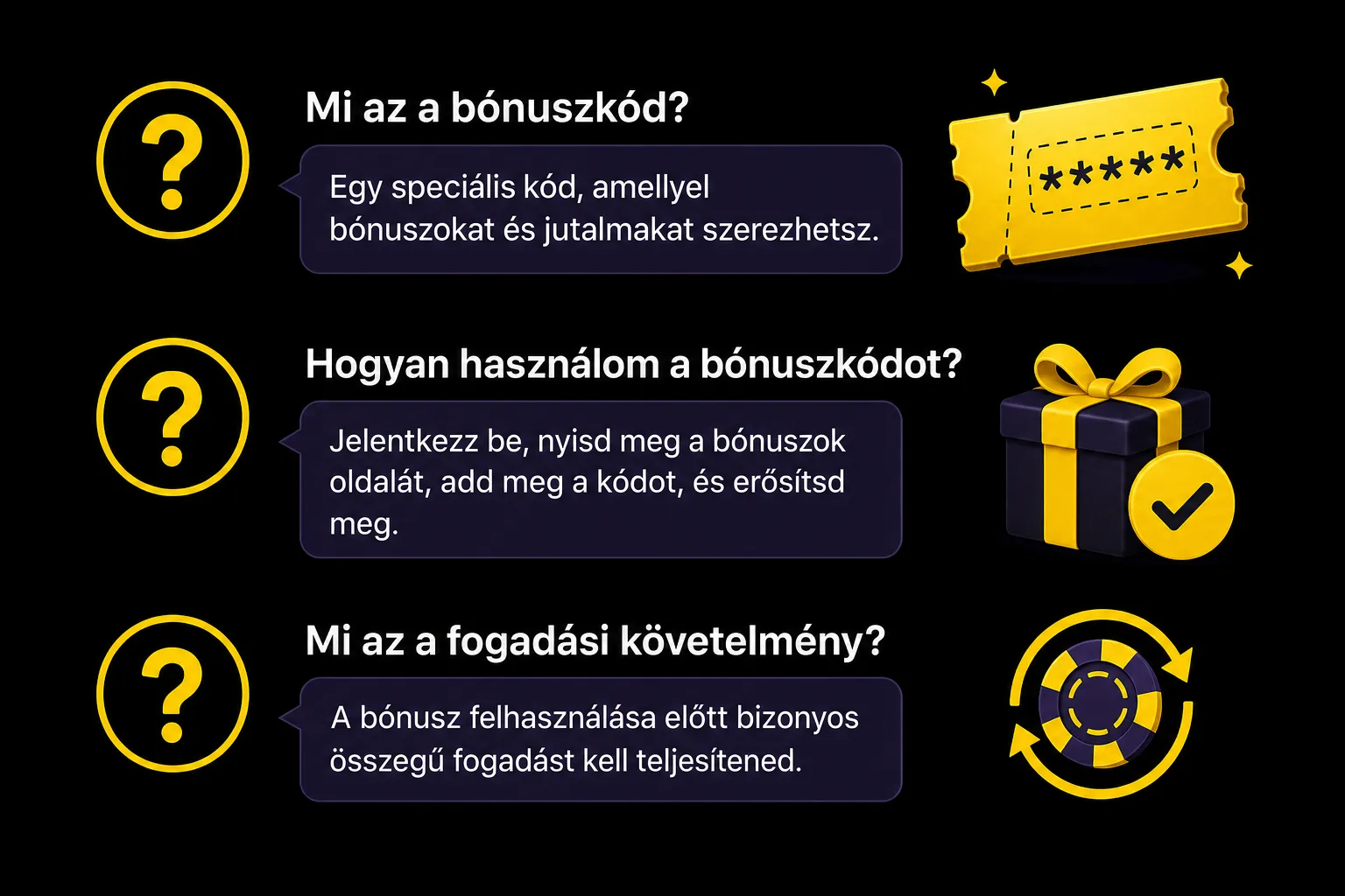 Gyakori kérdések infografika a Vegas.hu bónuszkódról