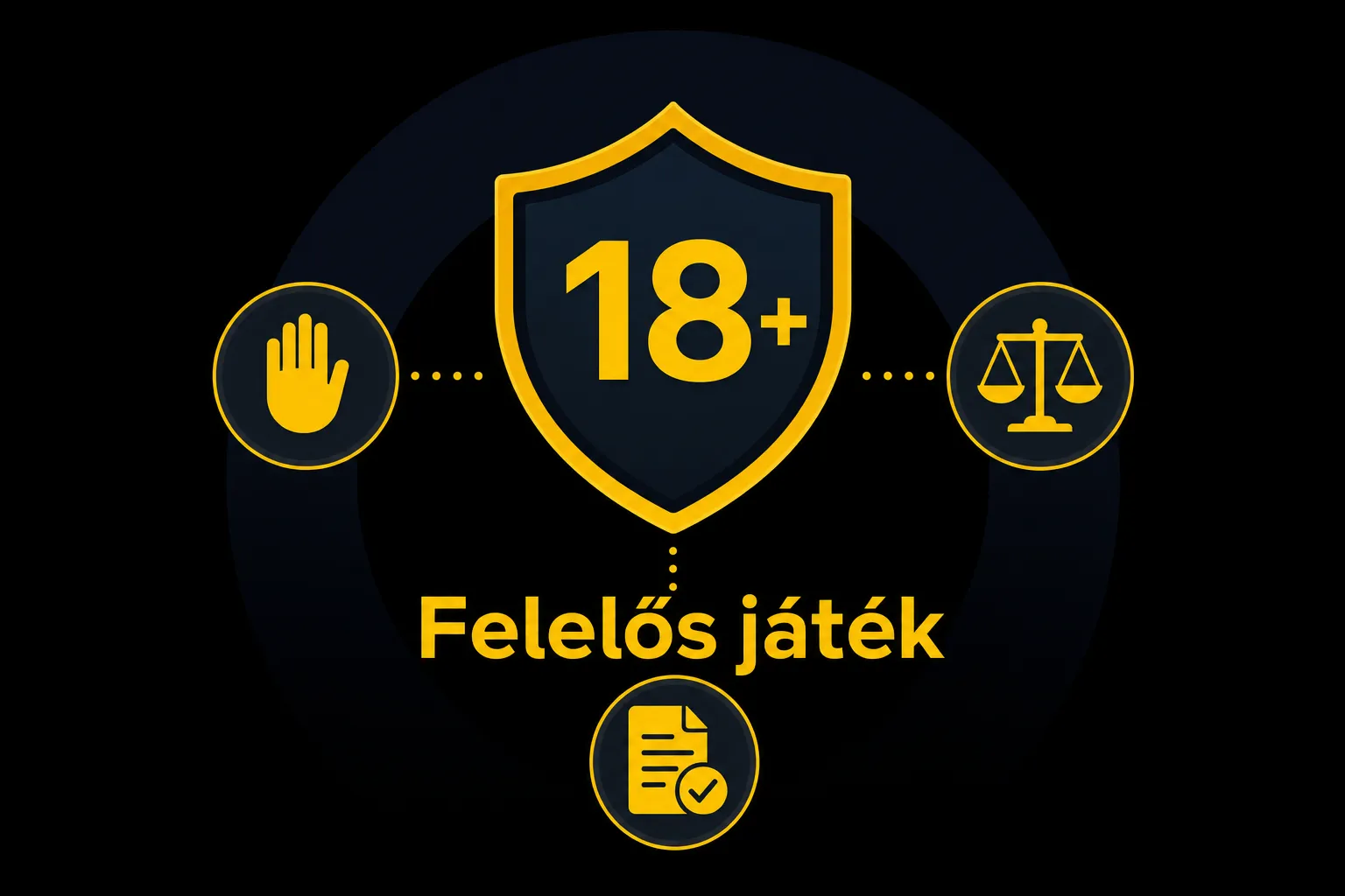 Jogi tájékoztatás és felelős játék figyelmeztető kártya