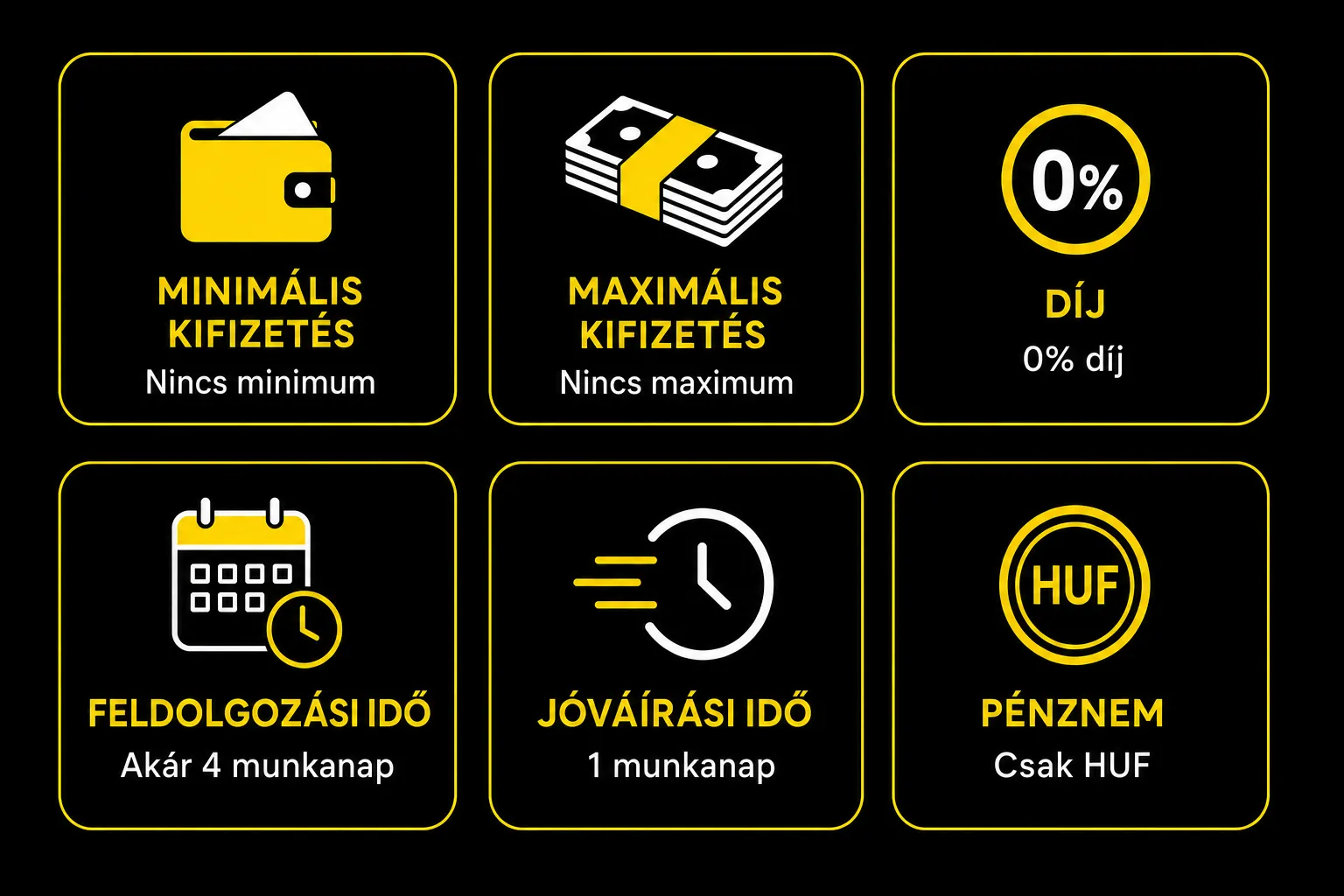 Vegas.hu kifizetési feltételeit összefoglaló infografika ikonokkal