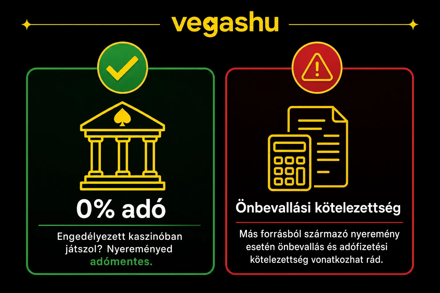 Összefoglaló checklist a nyeremény adózásáról Magyarországon